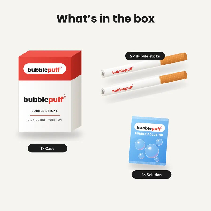 What's in the box